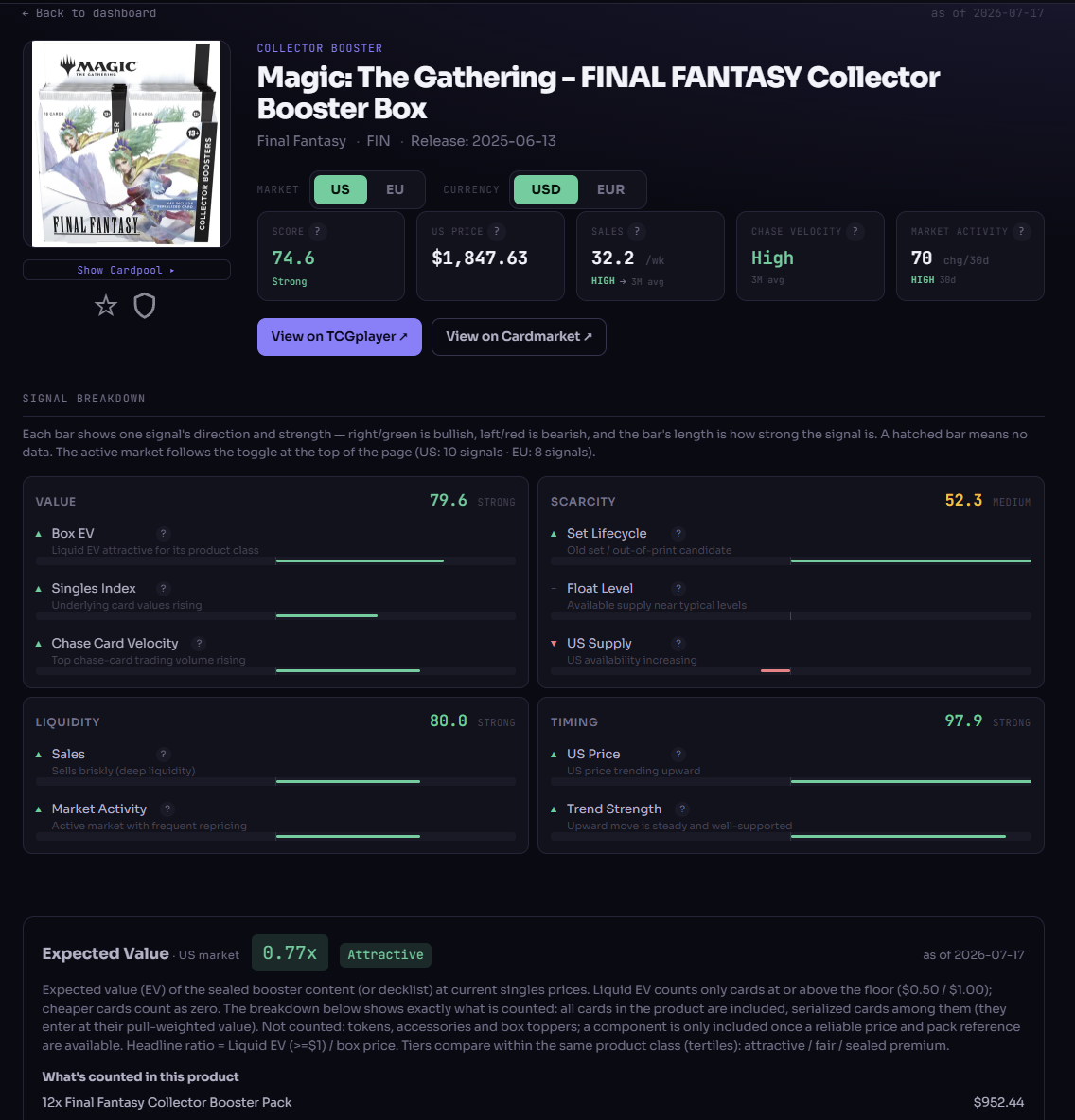 SealedEdge product page for a collector booster box — score, four-pillar signal breakdown and expected value